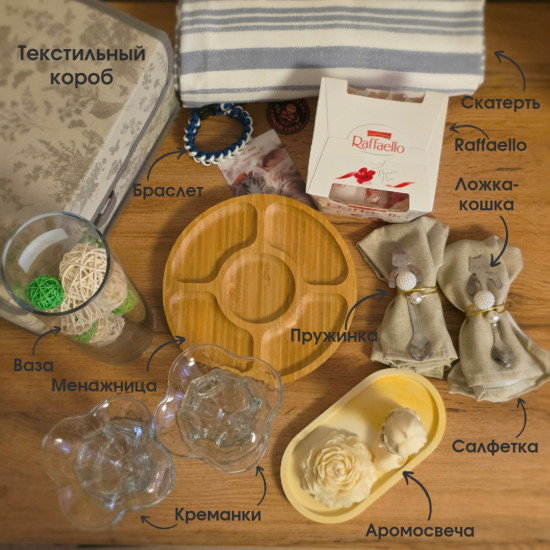Подарочный набор «RomanticBoxx»