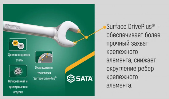 Ключ комбинированный 40202