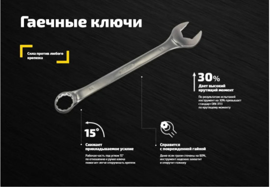 Ключ комбинированный 06-05-09
