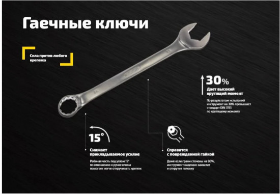 Ключ комбинированный 06-05-22