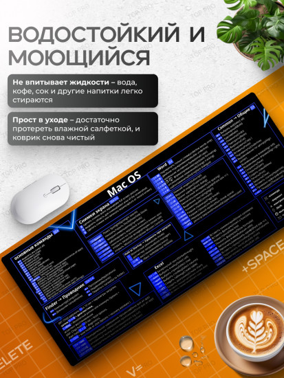 Коврик для мыши и клавиатуры «Горячие клавиши MacOS»