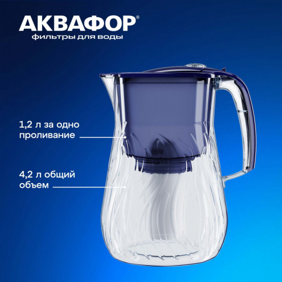 Фильтр-кувшин «Орлеан»