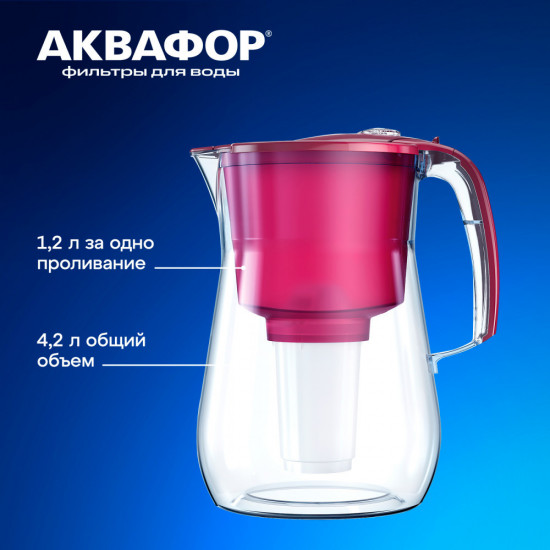 Фильтр-кувшин «Прованс»