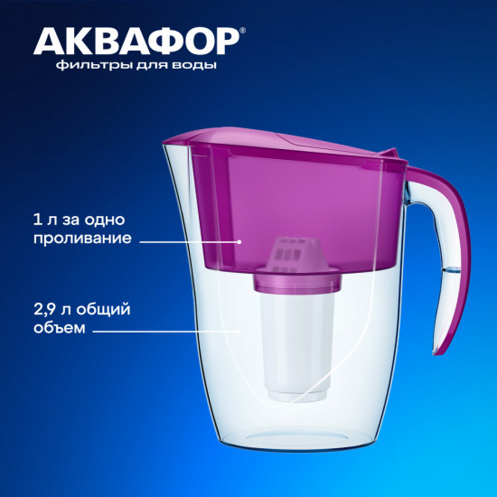 Фильтр-кувшин «Смайл»