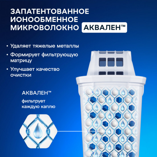 Комплект сменных модулей «А5»