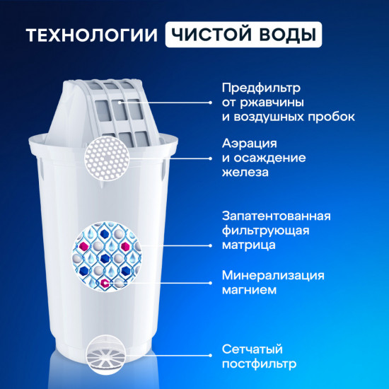 Комплект сменных модулей «А5»