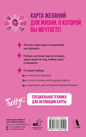 Карта желаний для женщин. Секреты, правила и тонкости успешной визуализации