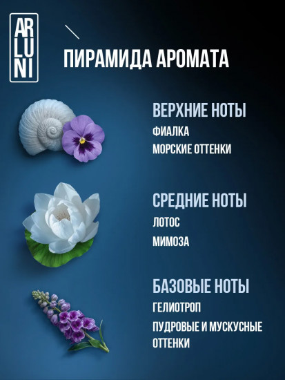 Освежитель воздуха «Хлопок и лотос»