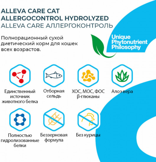Сухой диетический корм для взрослых кошек при пищевой аллергии «Cat Adult Allergocontrol»