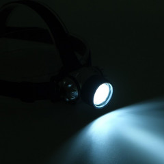 Фонарь налобный - Фото 7