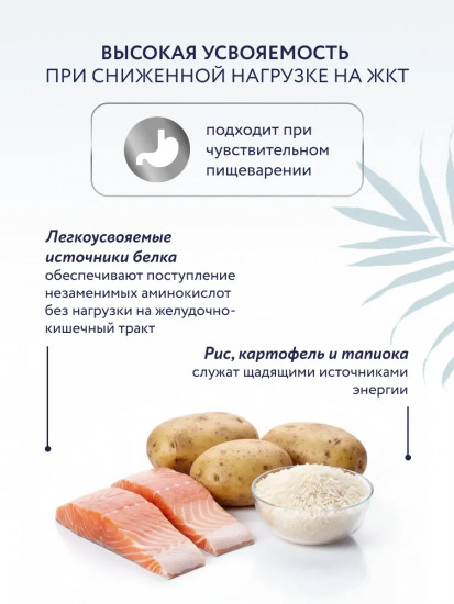 Сухой корм для собак при расстройствах пищеварения, нарушениях абсорбции в период восстановления