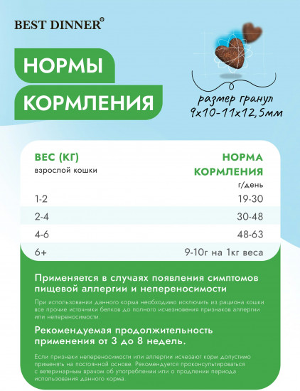 Диетический сухой корм для кошек при пищевой аллергии «Hypoallergenic»