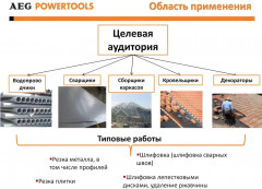 Угловая шлифовальная машина WS8-125S - Фото 6