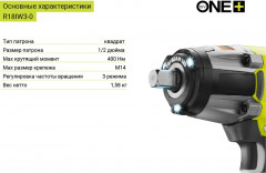 Гайковерт ударный ONE+ R18IW3-0 - Фото 4