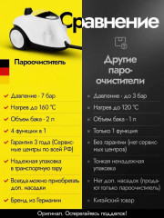 Пароочиститель «Smart Steam» - Фото 1