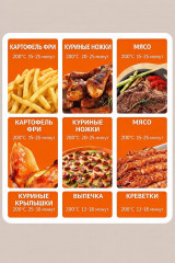 Аэрогриль SPRX9 - Фото 7