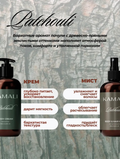 Набор уходовый для тела и волос «Patchouli»
