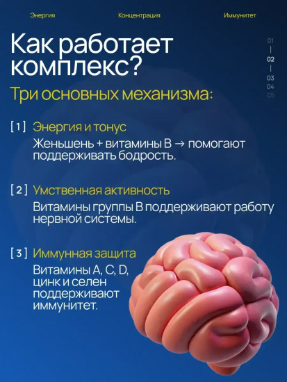 Мультивитаминный минеральный комплекс «Multivitamin Mineral Energy»