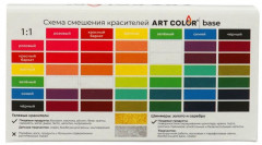 Набор гелевых водорастворимых пищевых красителей «Base» - Фото 3