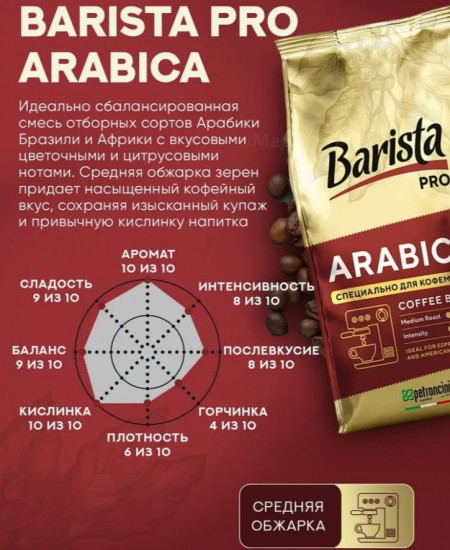 Кофе зерновой «Arabica»