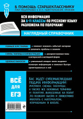 Русский язык. Наглядный справочник - Фото 1