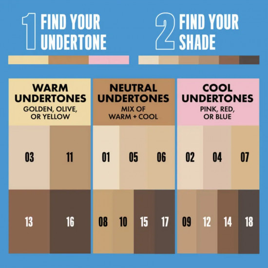 Консилер-стик для лица «Pro Fix Stick», оттенок 06 Natural