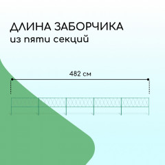Ограждение декоративное «Буби» - Фото 2