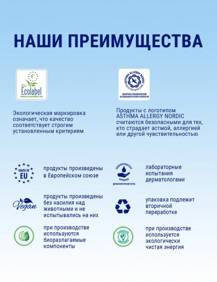Средство чистящее универсальное «Sensitive»