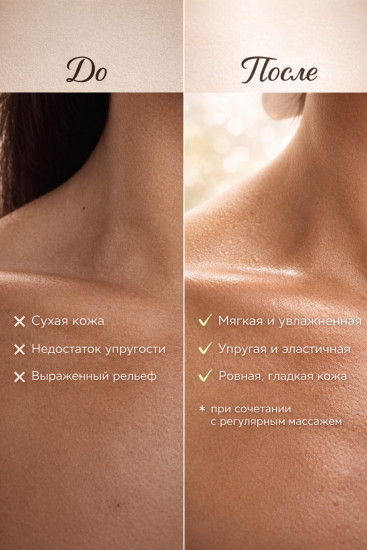 Масло для массажа тела увлажняющее антицеллюлитное