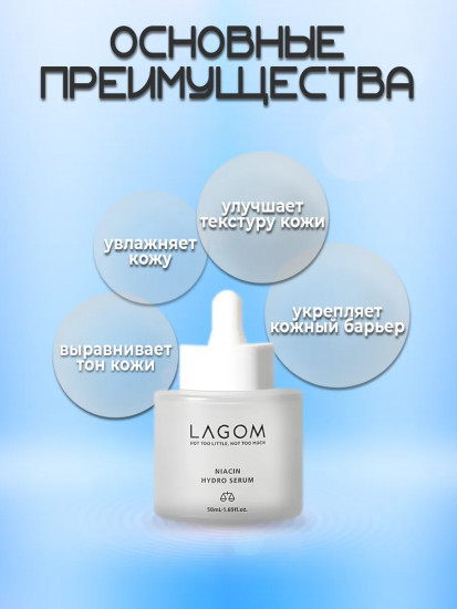 Увлажняющая сыворотка с 5% ниацинамида «Niacin Hydro Serum»