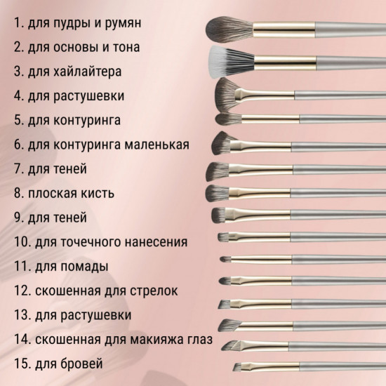 Набор для макияжа