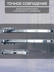 Прозрачный чехол IPhone 16 - Фото 3