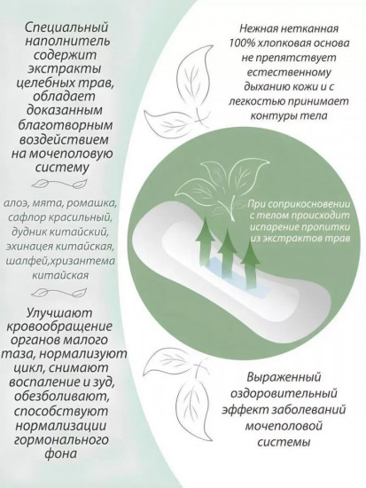 Прокладки гигиенические ежедневные лечебные «Fu kang»