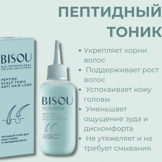 Набор ухода за кожей головы «Scalp Care Set»