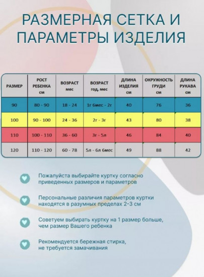 Куртка демисезонная детская