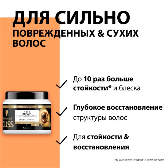 Маска для сильно поврежденных волос 4 в 1 «Ultimate Repair Bond-Building Hair Mask»