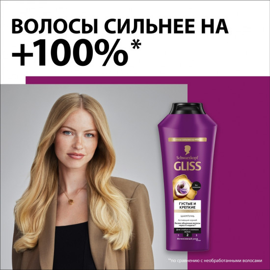 Шампунь для слабых и ломких волос с кофеином и пептидами