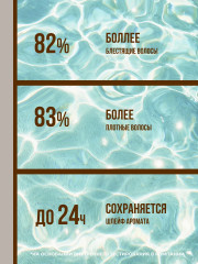 Набор для ухода за волосами парфюмированный «Аромат роскоши и успеха» - Фото 3