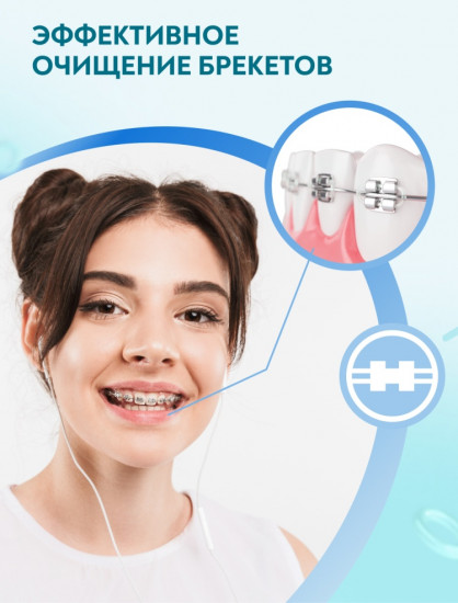 Набор для ухода за брекетами «Ortho Kit Basic»