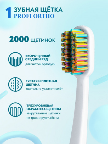 Набор для ухода за брекетами «Ortho Kit Basic»