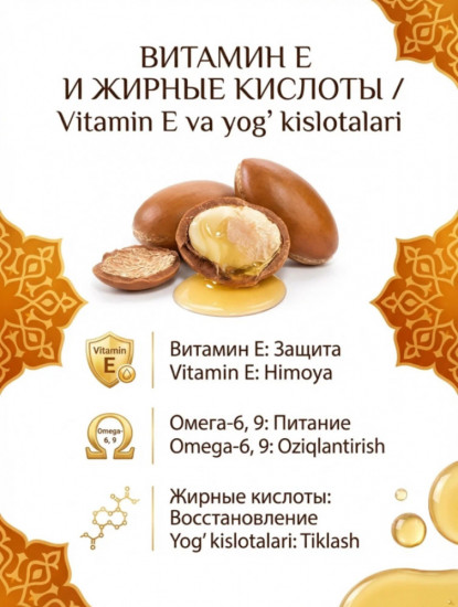 Шампунь «Argan Oil Refresher»