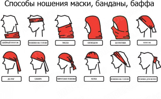 Многофункциональный бафф в стиле камуфляжный серый пиксель