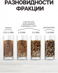 Вермикулит - Фото 2