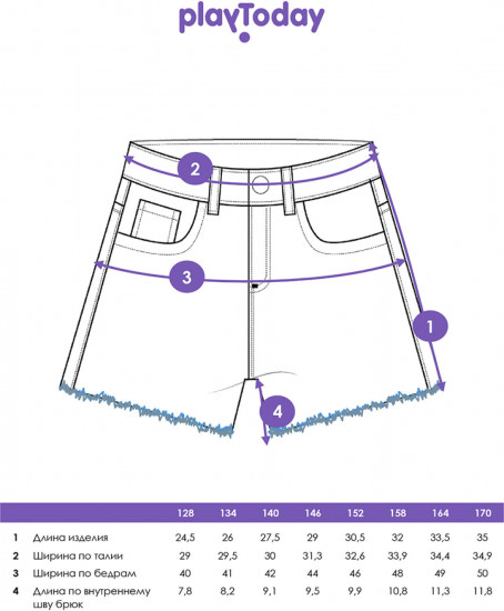 Шорты для девочек