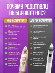 Аспиратор нозальный для детей - Фото 5