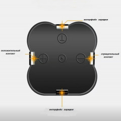 Аккумулятор AB18/A Li-Ion 16.8 В 2Ач - Фото 2
