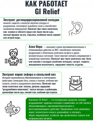 Комплекс для желудка и кишечника «GI Relief» - Фото 2