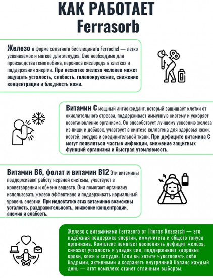 Железо с кофакторами «Ferrasorb»