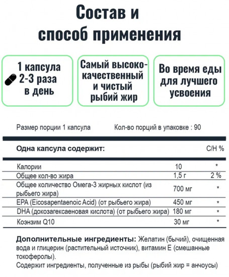 Капсулы «Омега 3 с Коэнзим Q10»