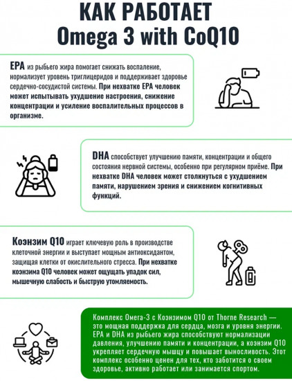 Капсулы «Омега 3 с Коэнзим Q10»